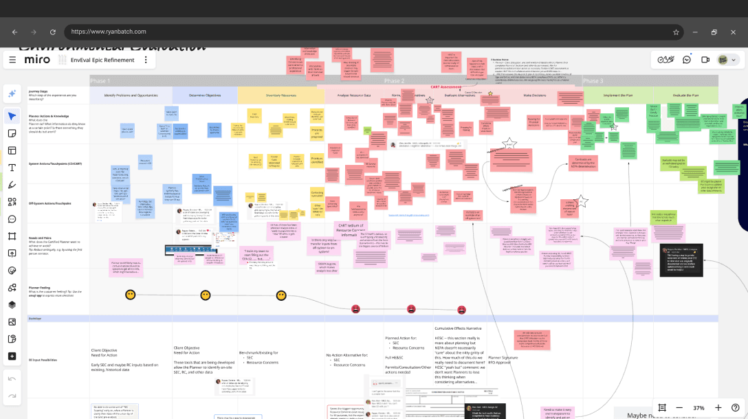 System Design Carousel 1